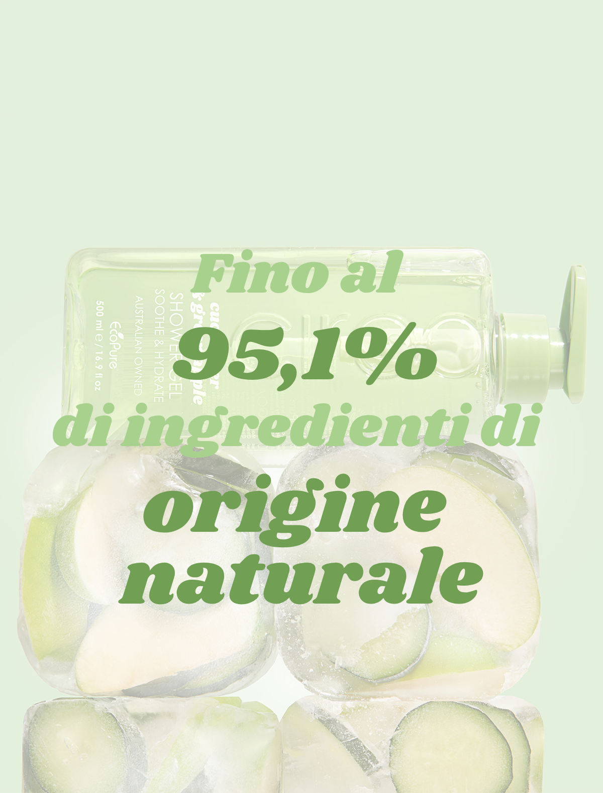 Ciroa Beauty Cucumber & Green Apple Shower Gel