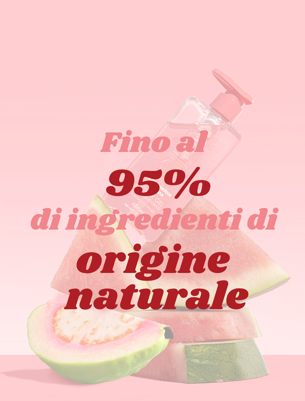 Ciroa Beauty Watermelon & Guava Shower Gel